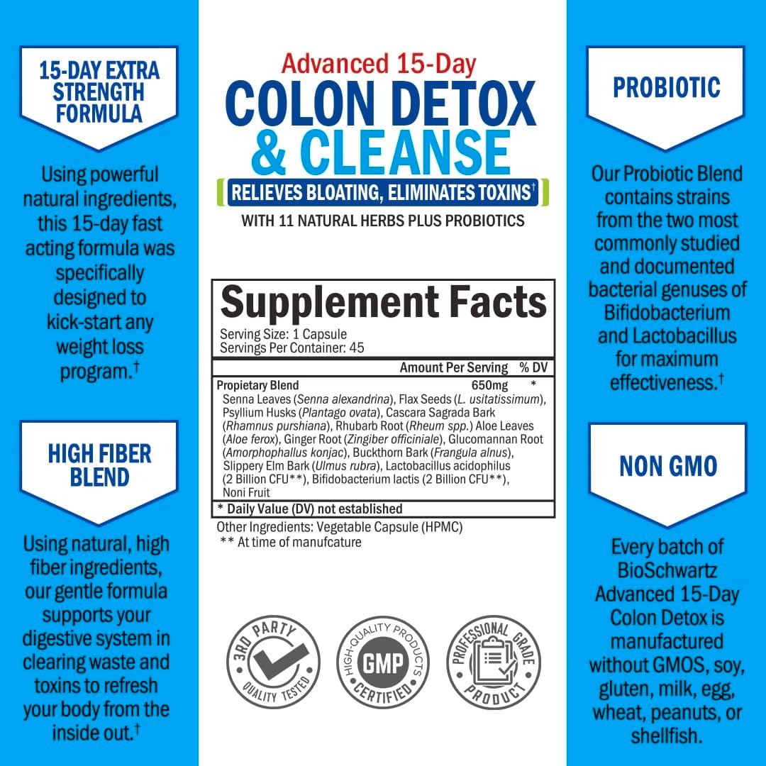 BioSchwartz Colon Detox & Cleanse 45 Capsules supplement facts label